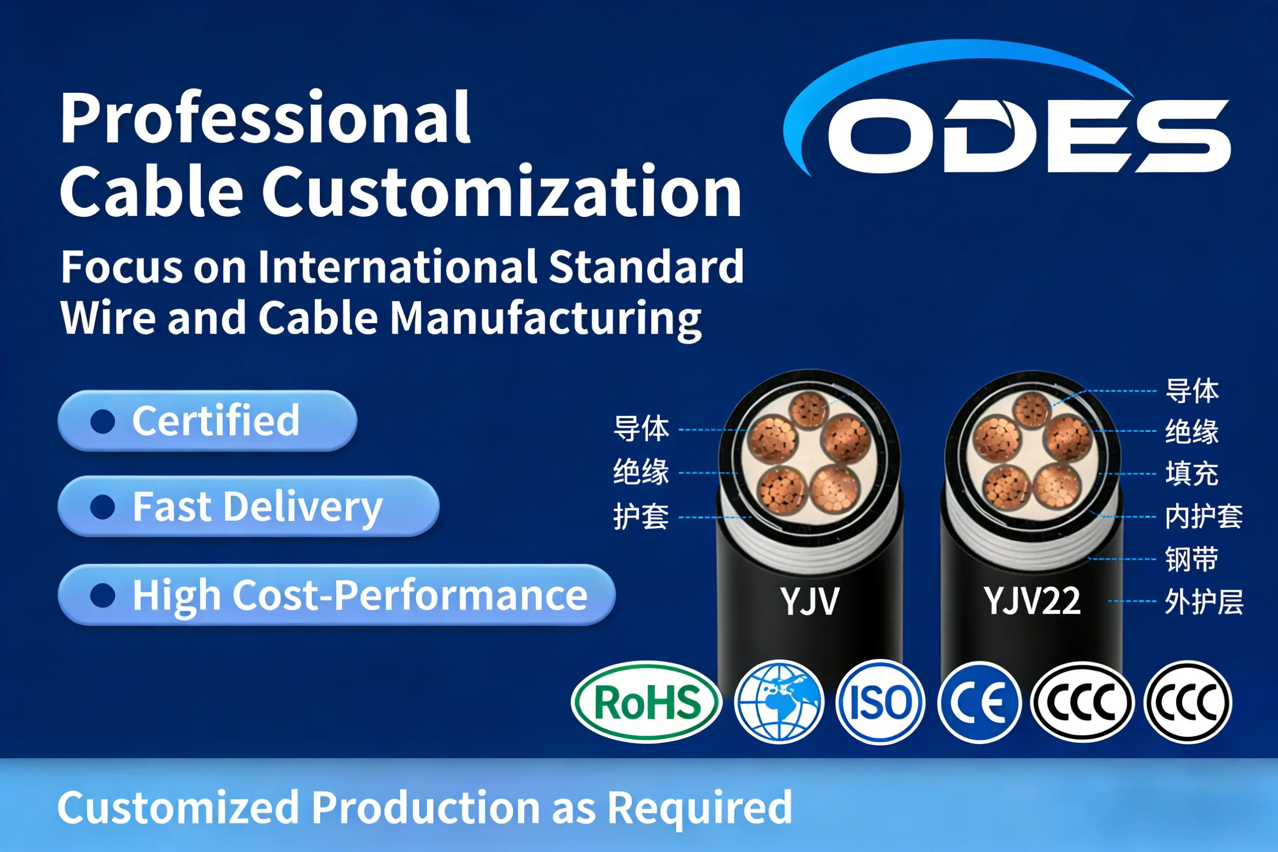 High-voltage Power Cable, Rated Voltage 35kV (Uₘ=40.5kV) Cable