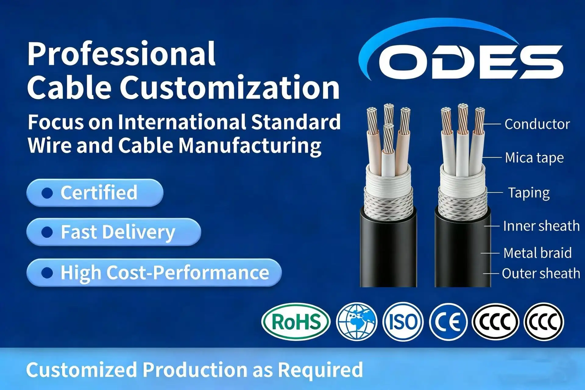 Marine low-voltage power cables