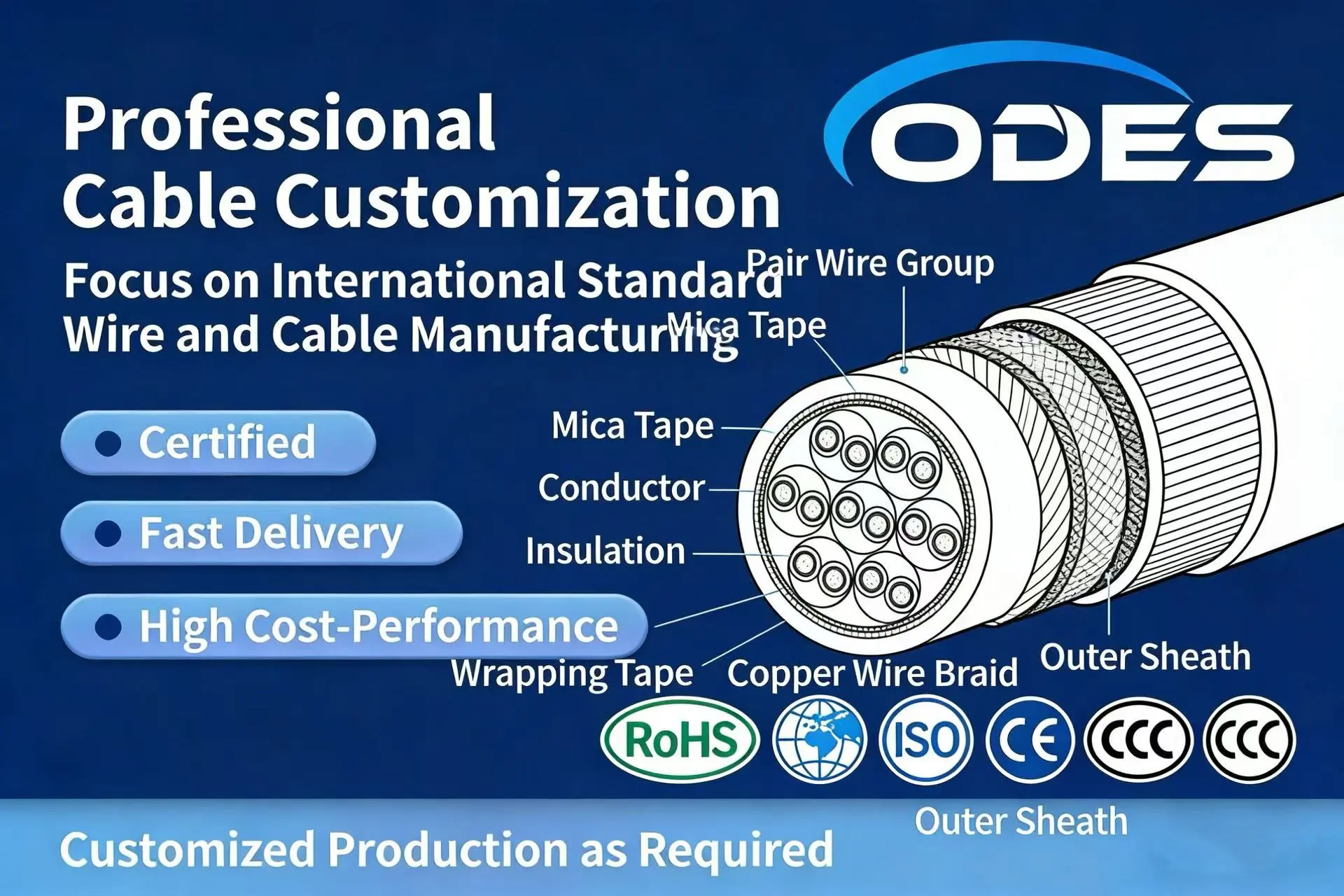 Marine communication cable